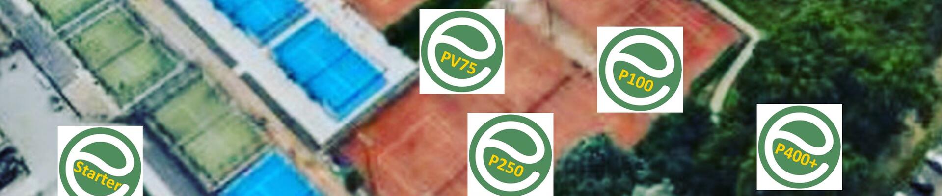 Whatsapp-groepen banner